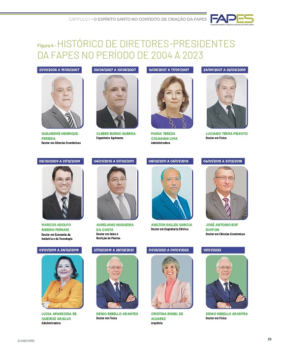 FAPES 20 ANOS presidentes page 0001