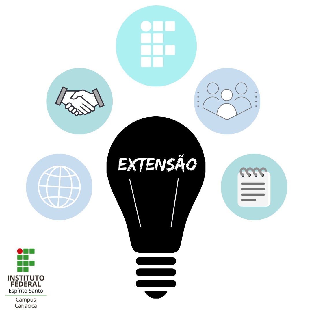 extensao marca